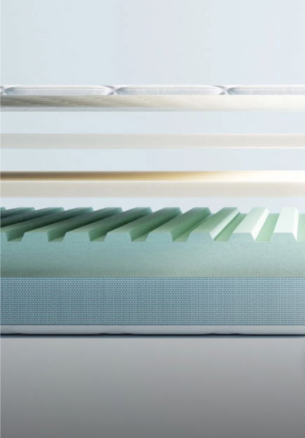 Produktkategorie Textile-Ausstattung image