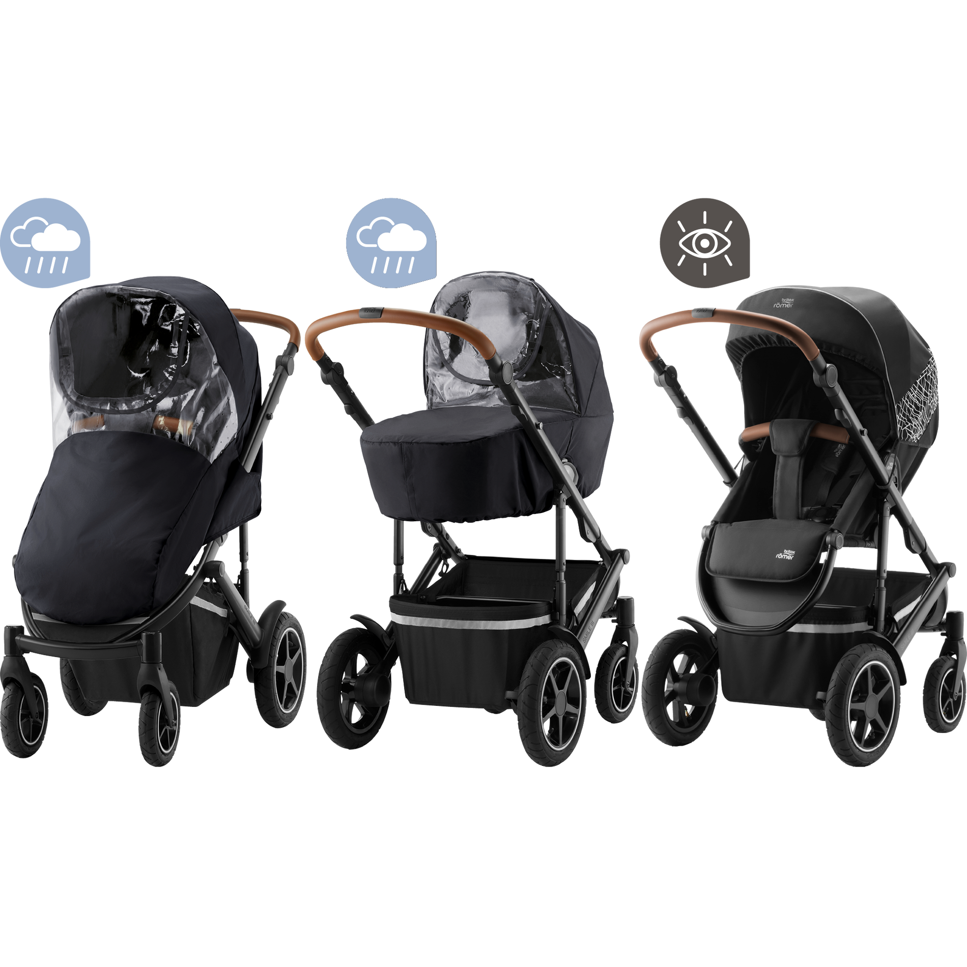 Britax SMILE Stay Safe Set