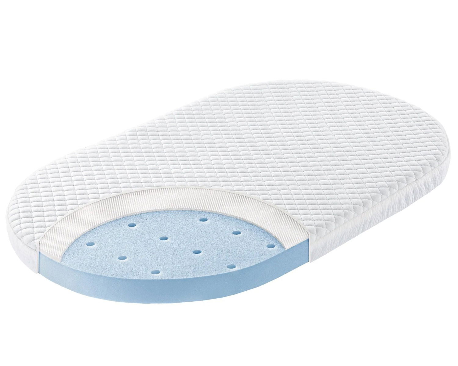 Zöllner Stubenwagenmatratze XL - Flow Lite Duosoft 82x47 cm