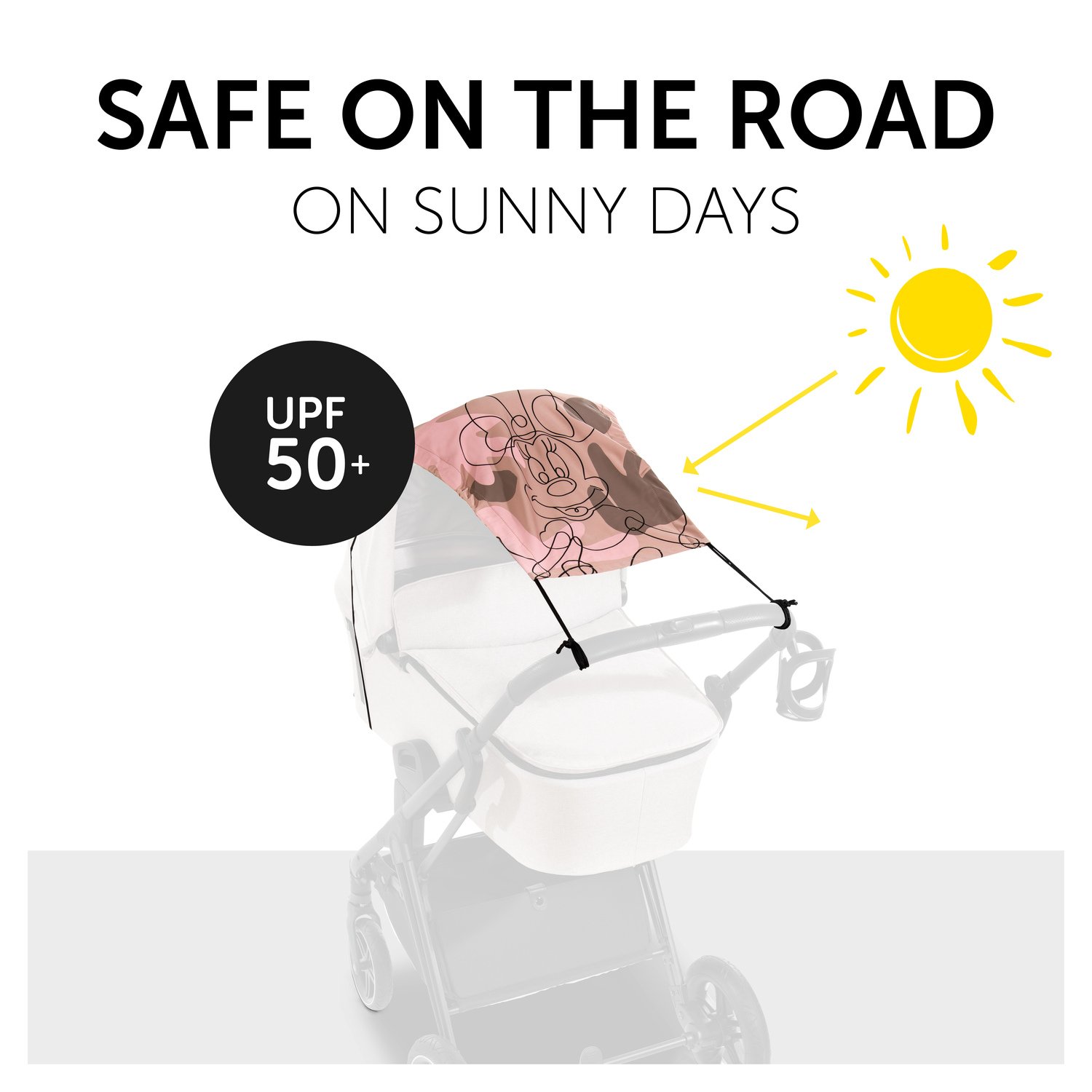 Universal Sonnensegel für Kinderwagen - Optimaler Schutz vor Sonne und  UV-Strahlen