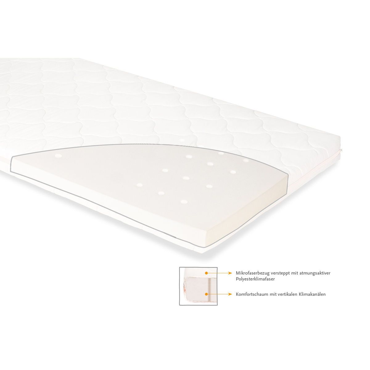 Pinolino Luna Up Kinderbettmatratze klein 60 x 120 cm zum Aktionspreis
