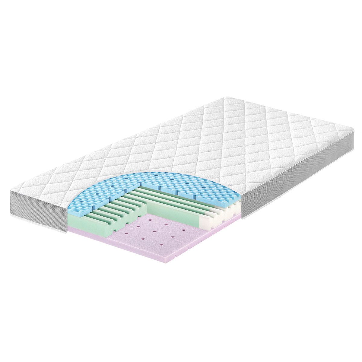 Zöllner Dr. Lübbe Air Comfort Matratze 60 x 120 cm Comfort-Schaumkern mit Lamellen