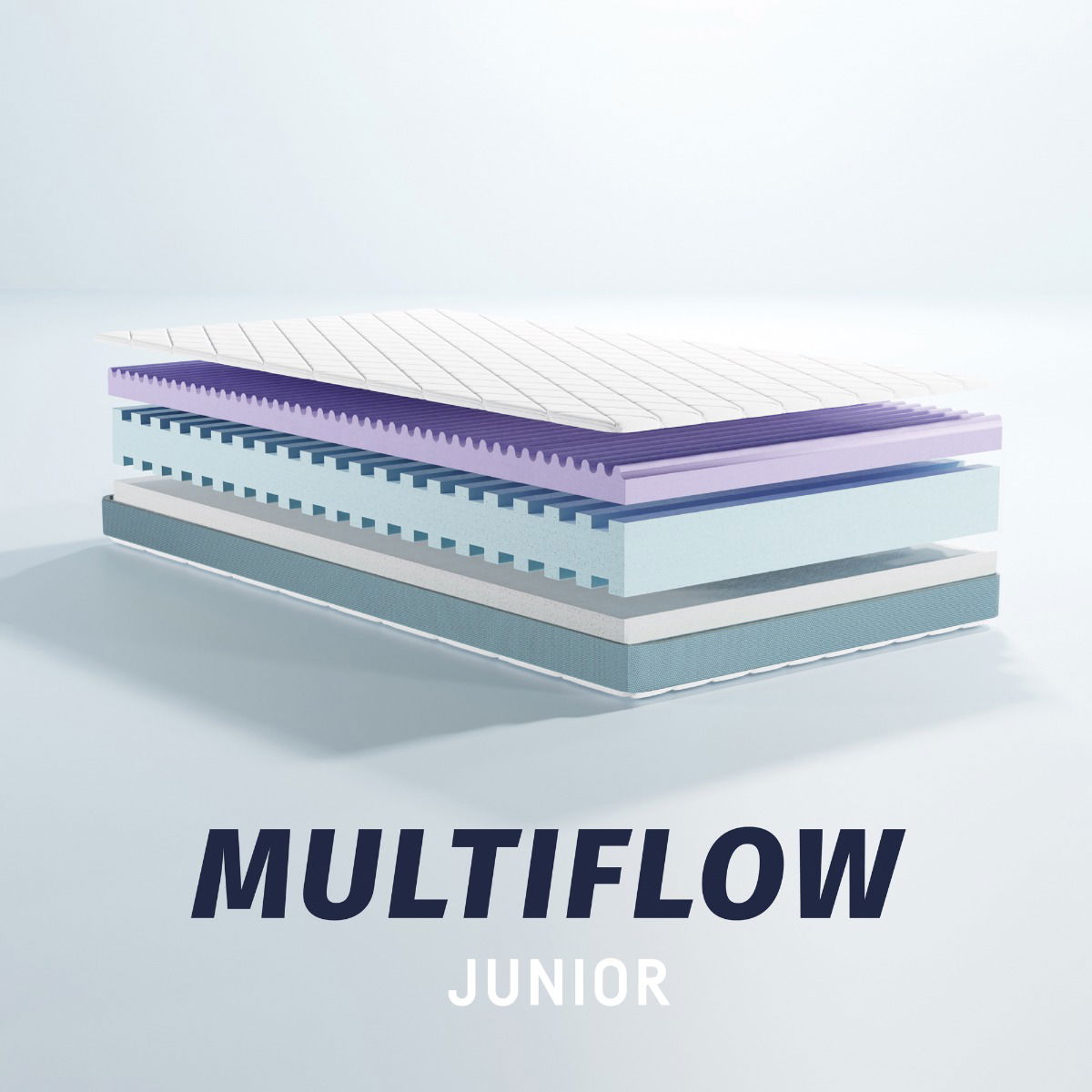 Zöllner Jugendmatratze Mulitflow Junior 140 x 200 cm