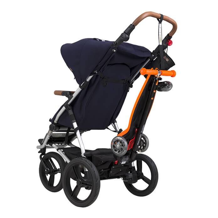 Baby jogger city elite vs mountain buggy urban jungle outlet
