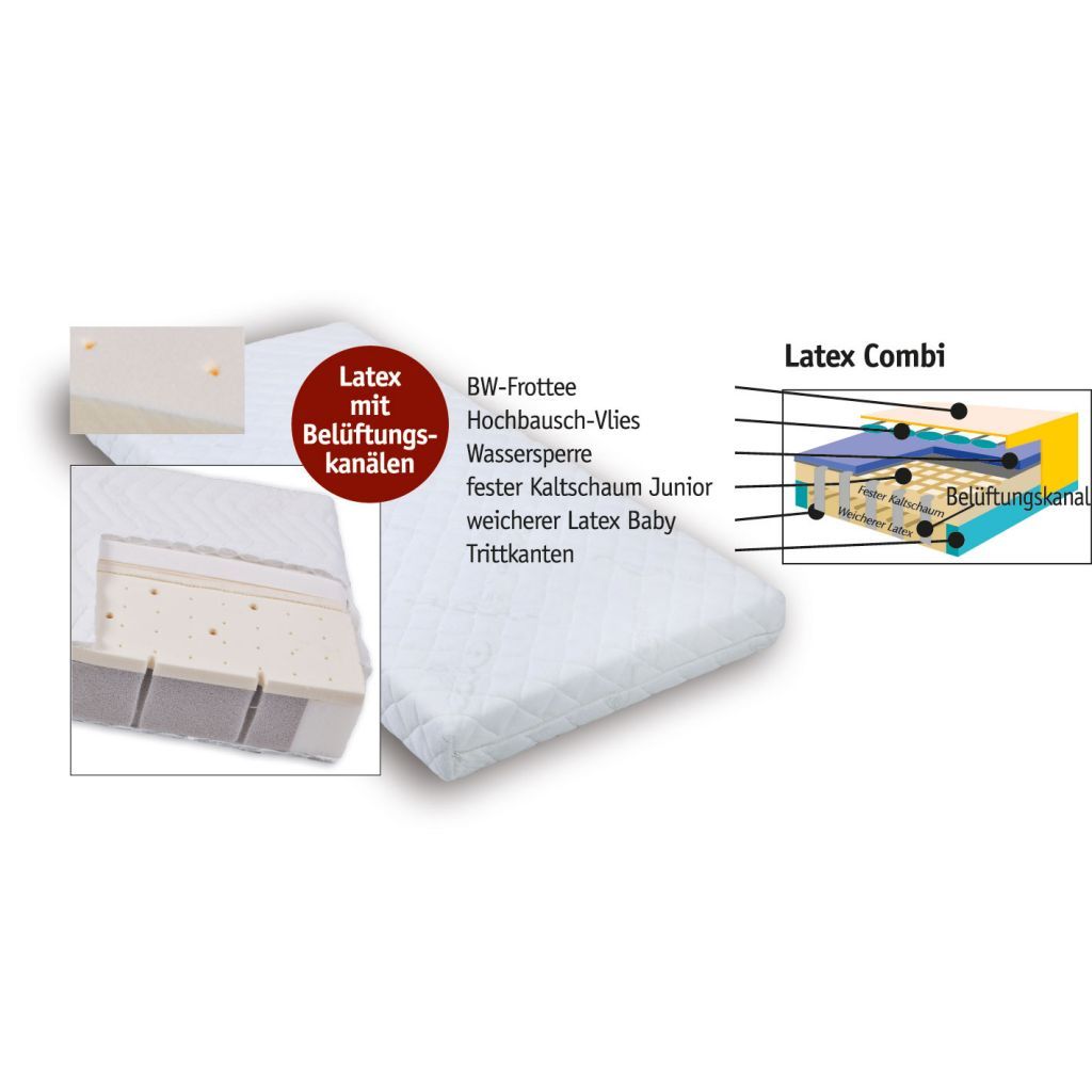 Artländer ARO Latex Combi Matratze 70 x 140 cm - Aloe Vera Baumwoll-Frottee Bezug