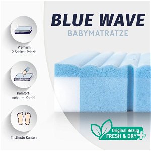 Zöllner Babymatratze Blue Wave 60x120 cm