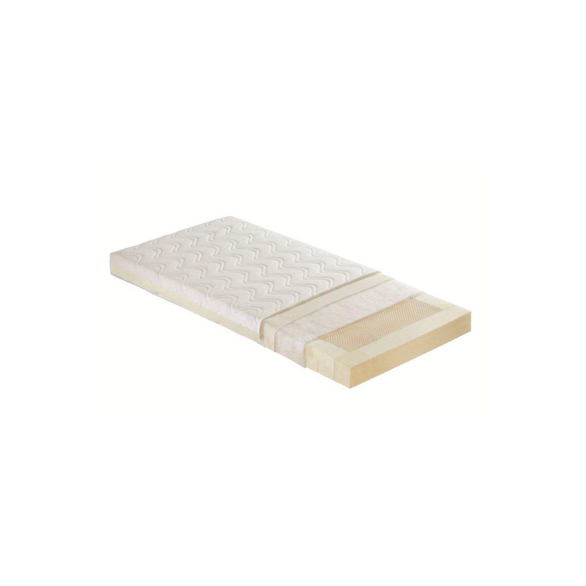 Paidi Babymatratze AIRWELL® 200 - 70x140 cm Baby- und Juniorseite