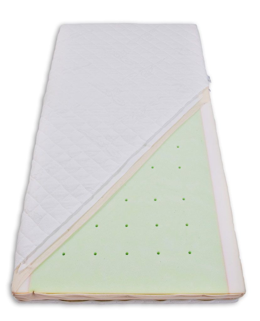 Artländer ARO Sanistar Matratze  70 x 140 cm Aloe Vera Baumwoll-Frottee Bezug