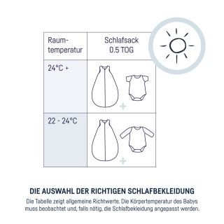 Zöllner Jersey Sommerschlafsack