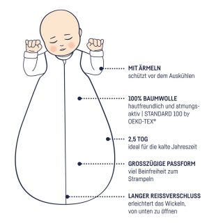 Z&ouml;llner Jersey Winterschlafsack